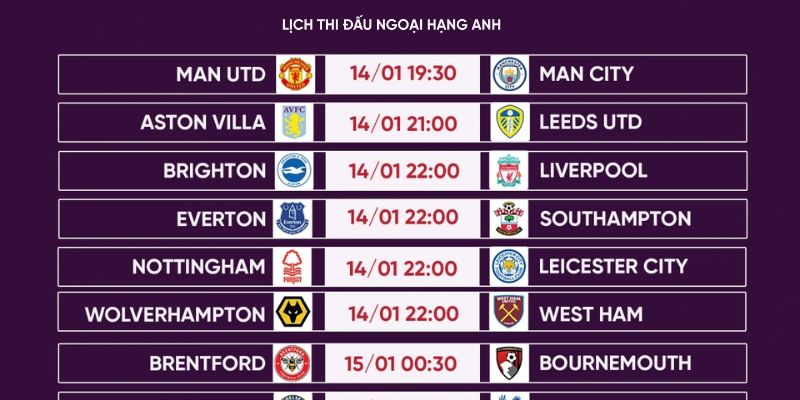 Lịch thi đấu bóng đá Ngoại hạng Anh ảnh hưởng đến kết quả vào kèo