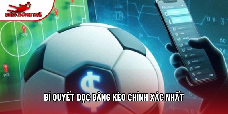 Bí quyết đọc bảng kèo chính xác nhất