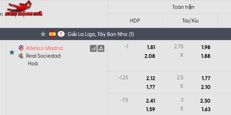 Tỷ lệ kèo Atletico Madrid vs Real Sociedad